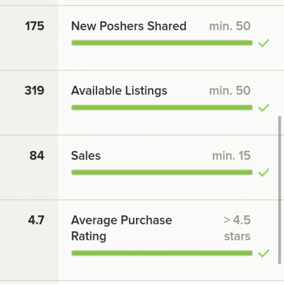 Shop with Confidence 😀 - Picture 3 of 4